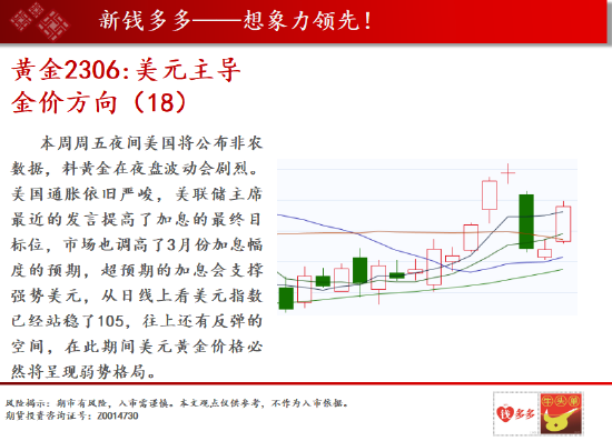 中天期货观察：生猪市场底部巨震，玻璃价格初现破位下行