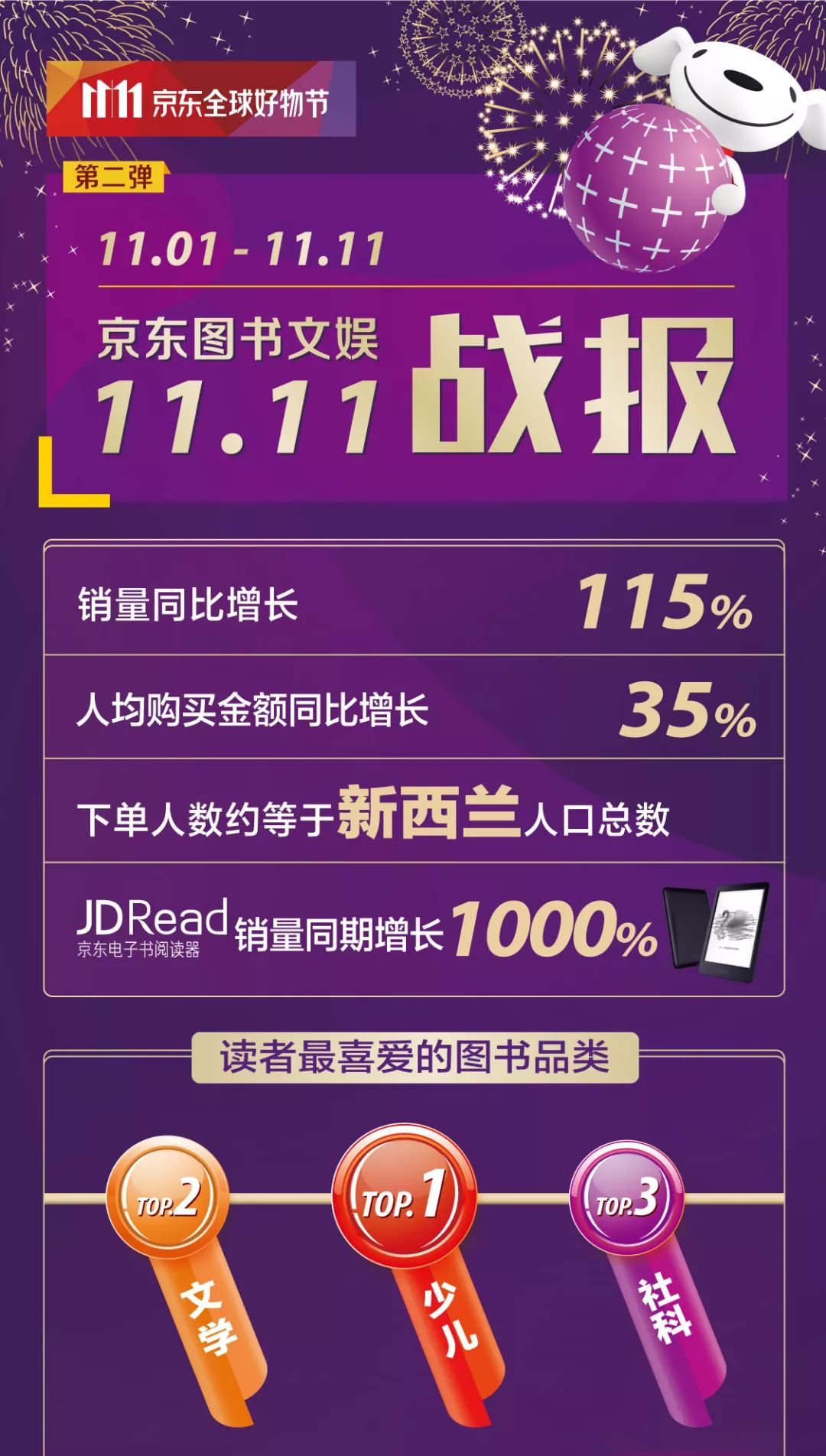 admin 第105页