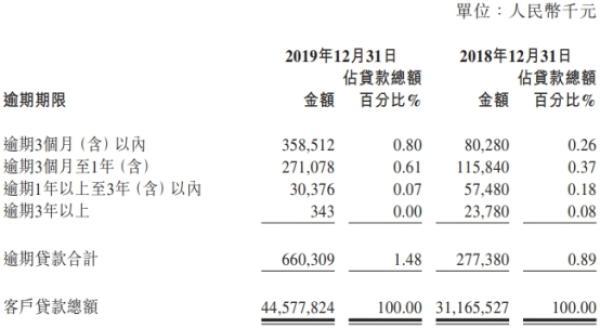泸州银行成功发行6亿无固定期限资本债券，资金募集圆满落幕