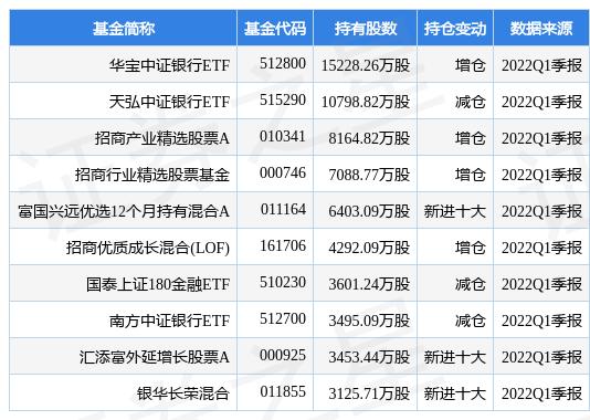 admin 第102页