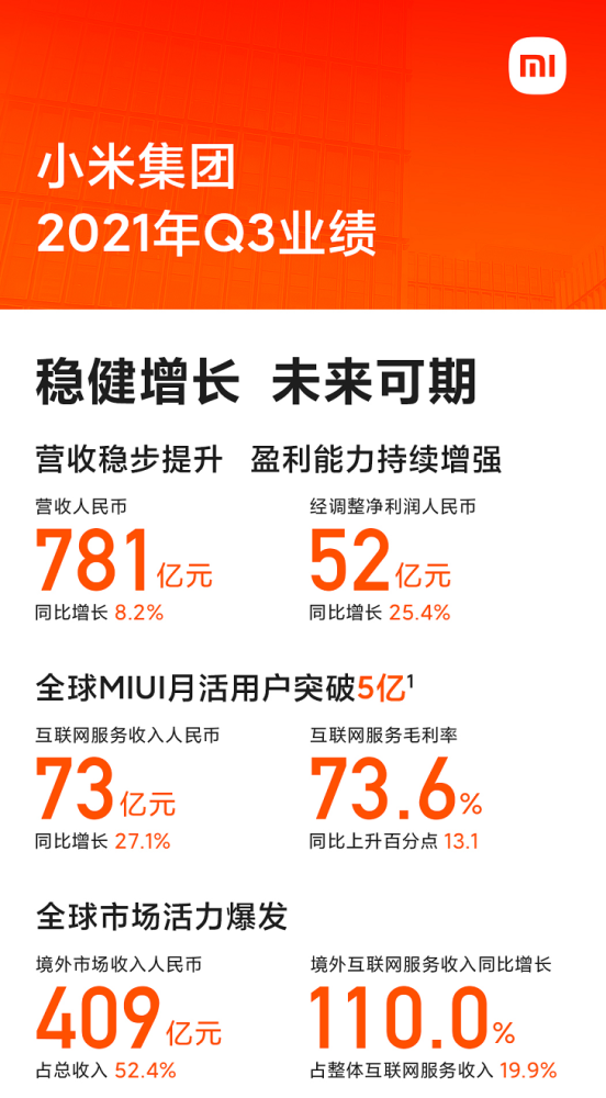 天津普林Q3营收大增127.72%，达3.13亿元创新高