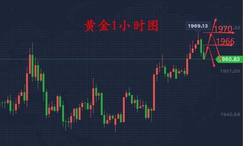 高盛交易巨擘警示：美股两周惊变，2025年需谨防风险！