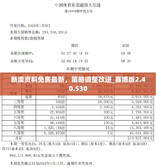 新澳新澳门正版资料｜精选解释解析落实