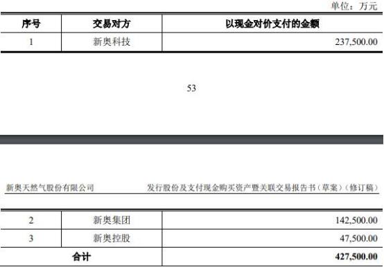 2024新奥历史查询结果｜精选解释解析落实