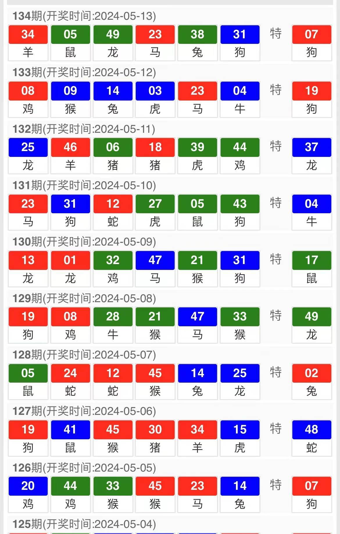 2024澳门六今晚开奖结果出来｜精选解释解析落实
