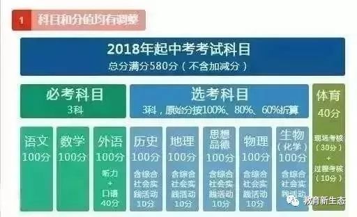 新澳今天最新资料2024｜精选解释解析落实