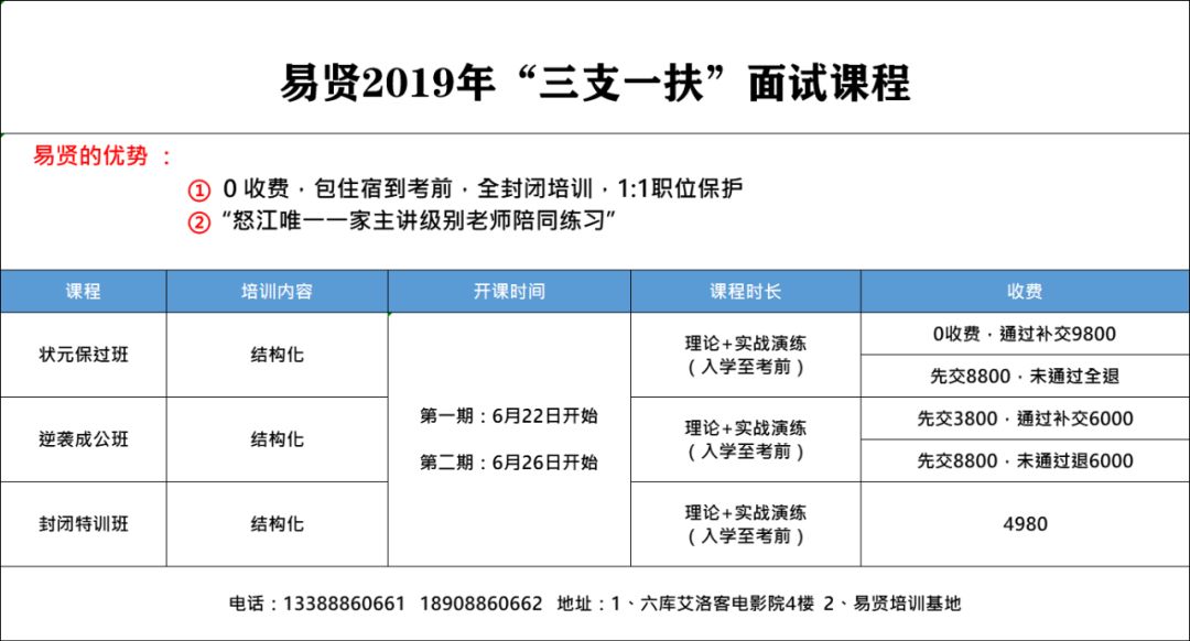 4777777最快开奖挂牌｜精选解释解析落实