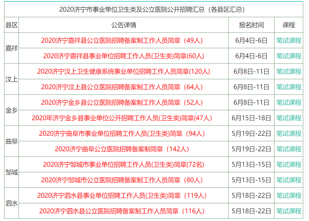 简报 第2页
