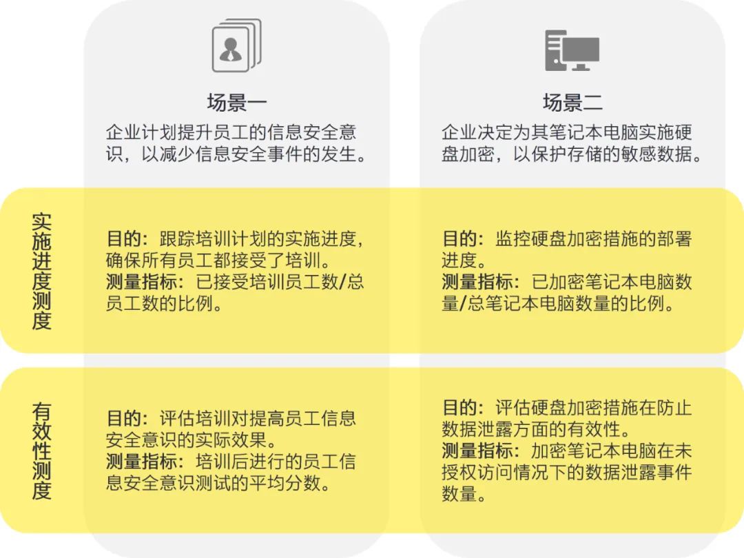2024新澳门内部资料精准大全｜精选解释解析落实