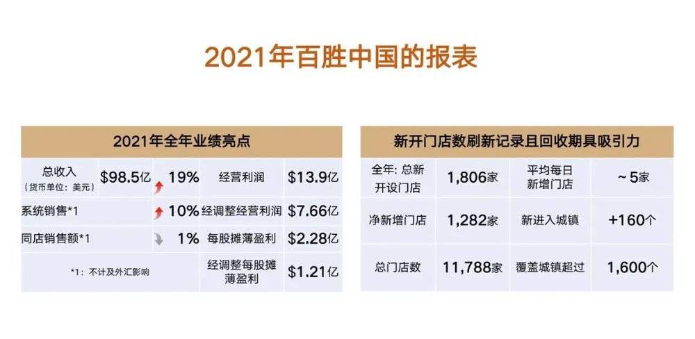 2024新奥门开奖结果｜精选解释解析落实