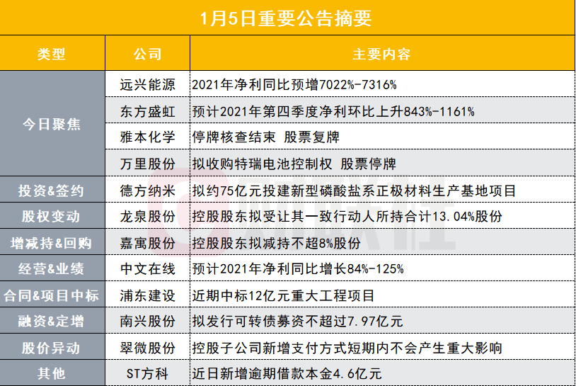 新奥免费料全年公开｜精选解释解析落实